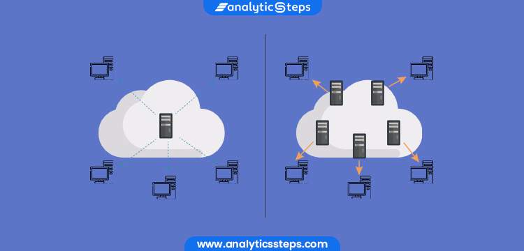 Introduction to the Content Delivery Network (CDN) title banner